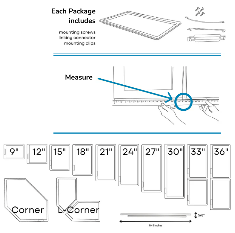 Package contents