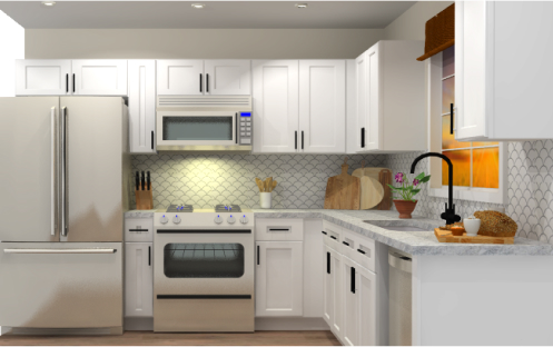 Appliances Used